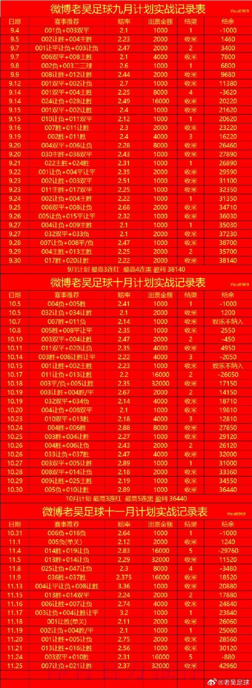 2026世界杯滚球教程最新网址 2026世界杯滚球教程最新网址