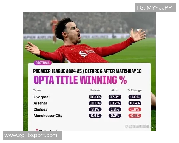 曼城与利物浦巅峰对决直播台全程解析与精彩瞬间回顾