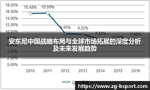 B体育网址
