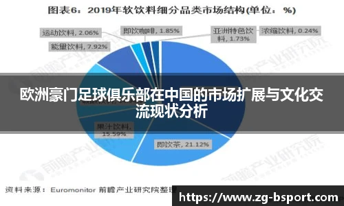 B体育网址