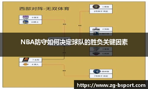 B体育官网