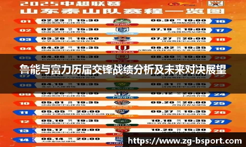 鲁能与富力历届交锋战绩分析及未来对决展望