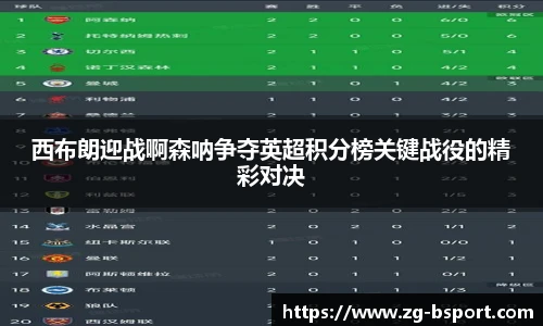 西布朗迎战啊森呐争夺英超积分榜关键战役的精彩对决