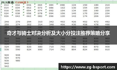 奇才与骑士对决分析及大小分投注推荐策略分享