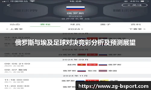 俄罗斯与埃及足球对决竞彩分析及预测展望